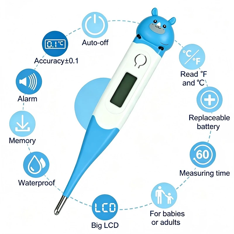 Animal-shaped Electronic Thermometer for sales Animal-shaped Electronic Thermometer for sales